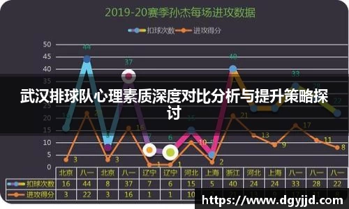 武汉排球队心理素质深度对比分析与提升策略探讨