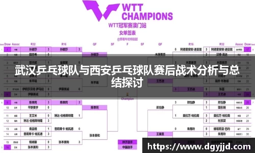武汉乒乓球队与西安乒乓球队赛后战术分析与总结探讨